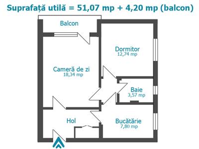 Royal Imobiliare- Vanzare apartament zona Castor